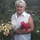 Nastia, 55 лет