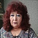 Светлана, 69 лет
