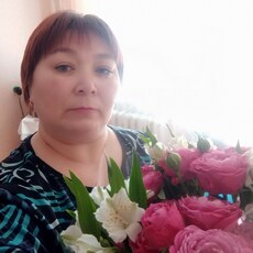 Фотография девушки Светлана, 45 лет из г. Нижний Ломов