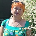 Татьяна, 69 лет