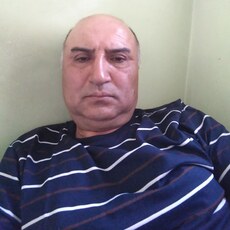 Фотография мужчины Коля, 52 года из г. Карши