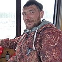 Сергей Губко, 36 лет