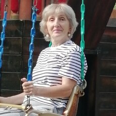 Фотография девушки Ирина, 65 лет из г. Екатеринбург