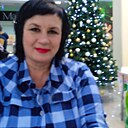 Жанна Кочукова, 58 лет