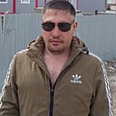 Николай, 35 лет