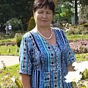 Марина, 65 лет