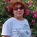 Светлана, 63 года