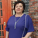 Ксю, 55 лет