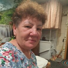 Фотография девушки Елена, 57 лет из г. Усть-Чарышская Пристань