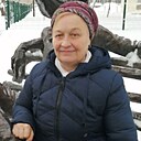 Антонида, 68 лет