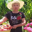Елена Гончарова, 53 года