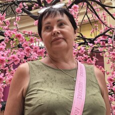 Фотография девушки Ирина, 52 года из г. Усть-Каменогорск