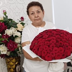 Фотография девушки Алтынай, 60 лет из г. Павлодар