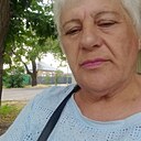 Кострова Ирина, 67 лет
