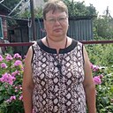 Светлана, 54 года