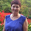Фардана, 68 лет