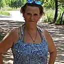 Светлана, 53 года