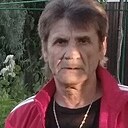 Юрий, 58 лет