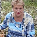 Северяночка, 63 года