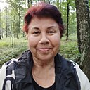 Татьяна Горохова, 69 лет