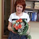 Ирина, 55 лет