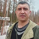 Viktor, 45 лет