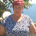 Ирина, 55 лет