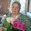 Ирина, 55 лет