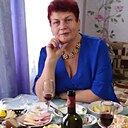 Любаша, 68 лет
