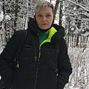 Елена, 54 года