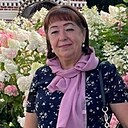 Ирина, 60 лет