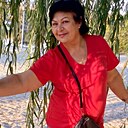 Ирина, 60 лет