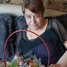 Фотография девушки Надежда, 58 лет из г. Таловая