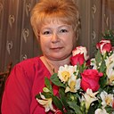 Евгения, 67 лет