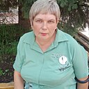 Елена, 52 года