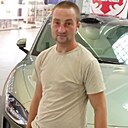 Ivanrybak, 33 года