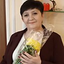 Светлана, 53 года