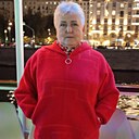 Марина, 58 лет