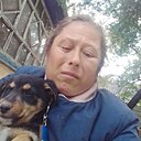 Aliakost, 44 года