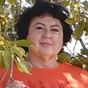 Инна, 56 лет