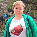 Солнце, 36 лет