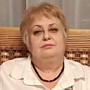 Анна, 48 лет