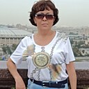 Галина, 54 года