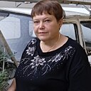 Инна, 56 лет