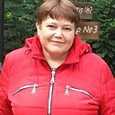 Инна, 57 лет