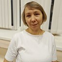 Анна, 55 лет