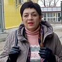 Ирина, 59 лет