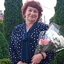 Светлана, 65 лет