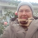 Светлана, 67 лет