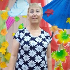 Фотография девушки Надежда, 65 лет из г. Артемовский